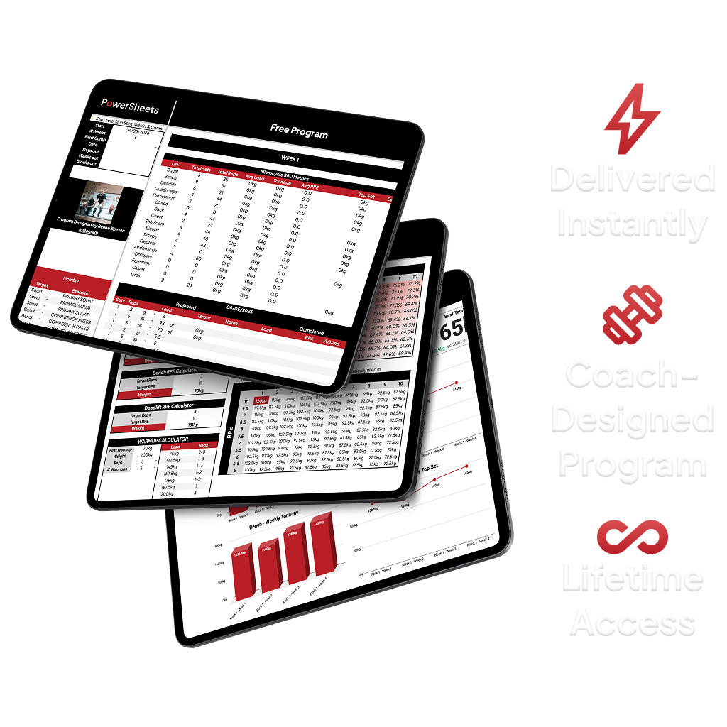 The Powerlifting OS