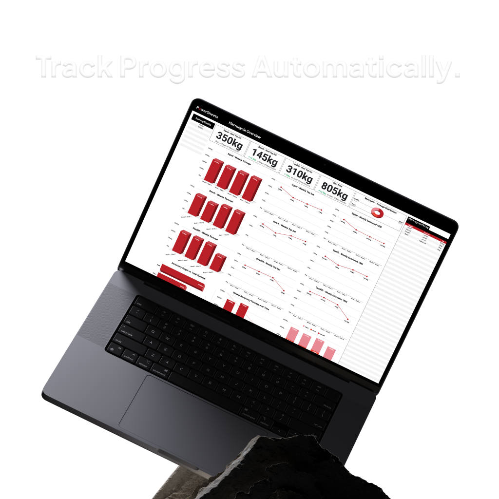 The Powerlifting OS