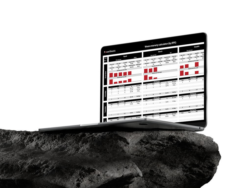 The Powerlifting Suite