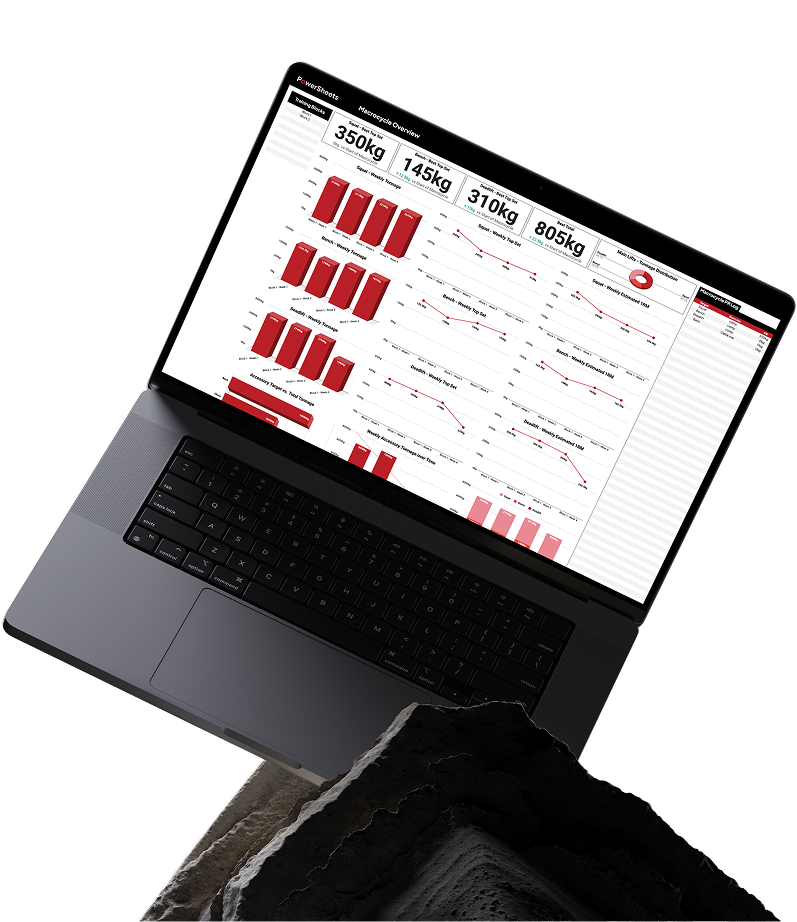 The Powerlifting OS